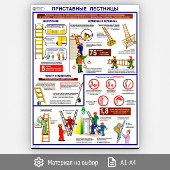 Плакат «Охрана труда при работе на высоте. Приставные лестницы» (С-97, 1 листа)